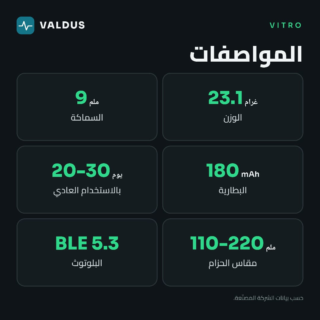 سوار VITRO الذكي بتخطيط قلب ECG - بدون شاشة