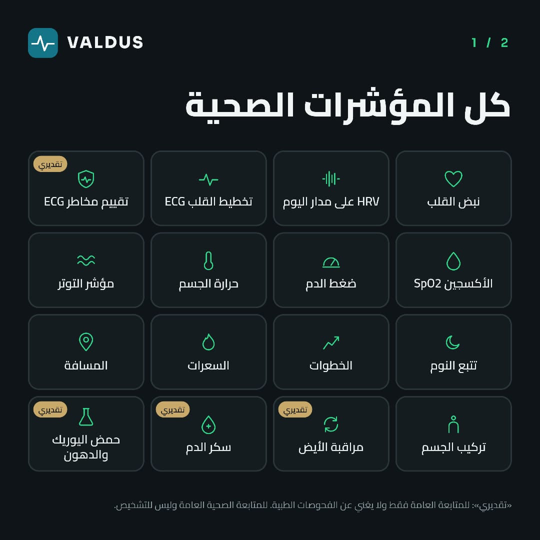 سوار VITRO الذكي بتخطيط قلب ECG - بدون شاشة