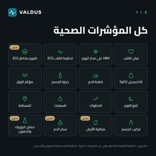 سوار VITRO الذكي بتخطيط قلب ECG - بدون شاشة