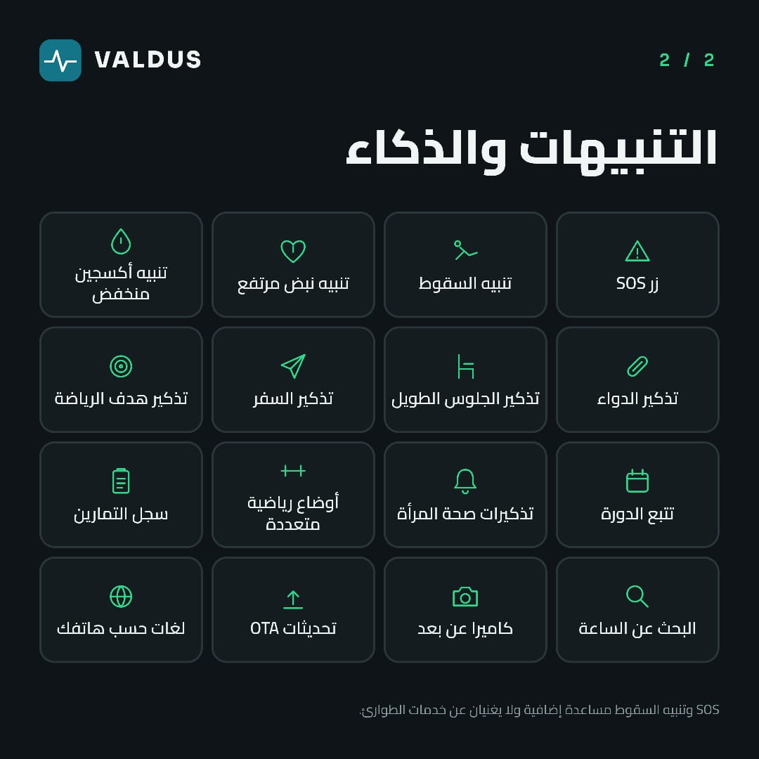 سوار VITRO الذكي بتخطيط قلب ECG - بدون شاشة